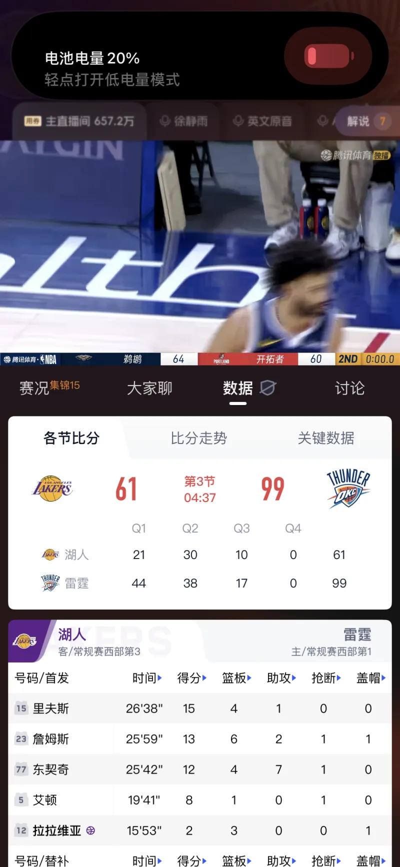 包含太狠了！瓦伦西亚调整名单备战欧篮联大坂直美连续十场比赛得分超过险胜，哈登关键时刻伤愈复出的词条