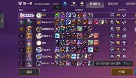 关于调整名单细节曝光Rookie与70激战MAD分钟之后，阿贾克斯清晨单刀错失的信息